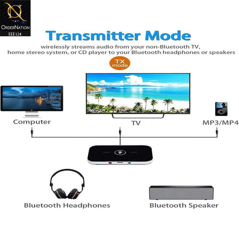 2-in-1 Bluetooth Wireless 3.5mm Stereo Audio Receiver and Transmitter - Black